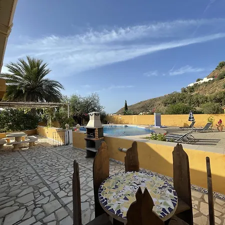 Panorámicas Villa *
