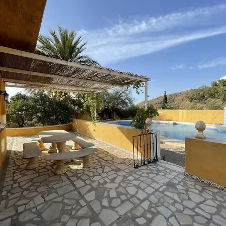 Panorámicas Villa *